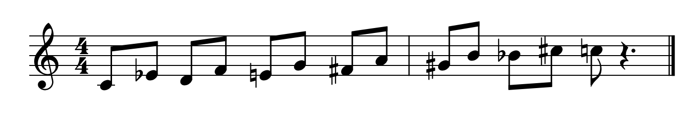 Figure 1: Binary sequence for I3 and J-1
