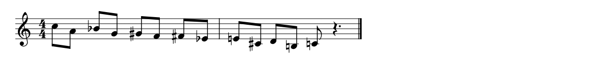 Score: I(I3J-1) inverted