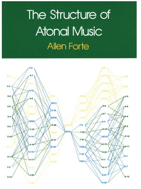 The Structure of Atonal Music