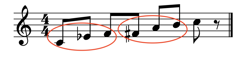 tern3